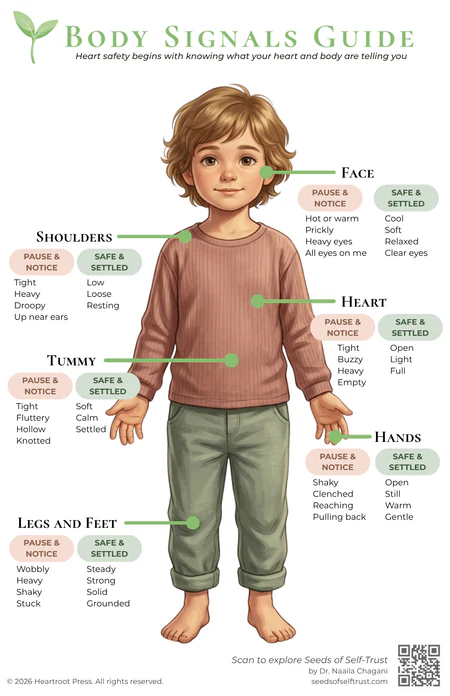 Body Signals Guide from Seeds of Self-Trust